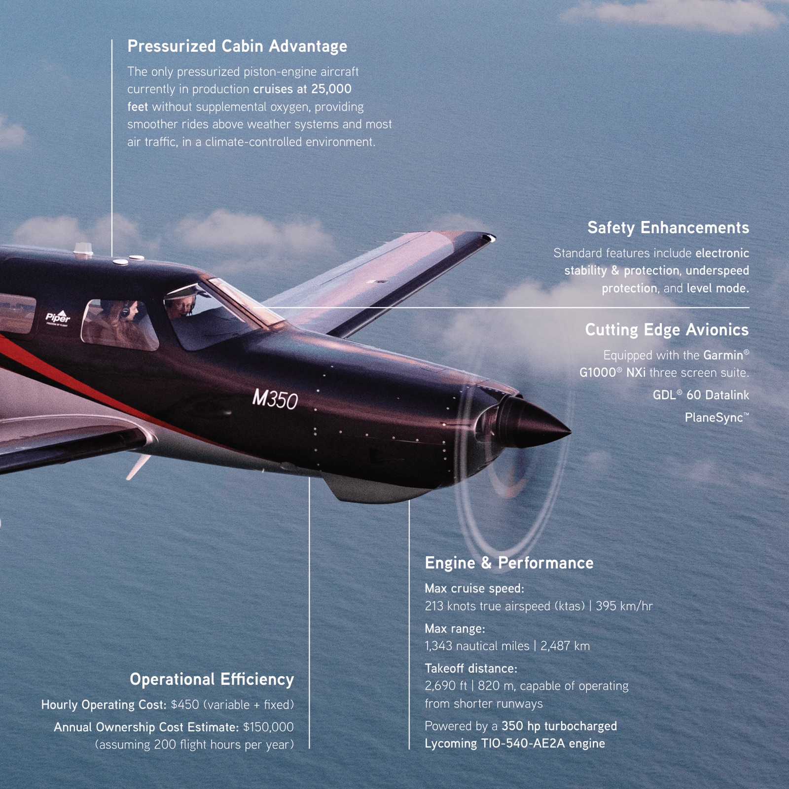 2026 Piper M350 Brochure page 7